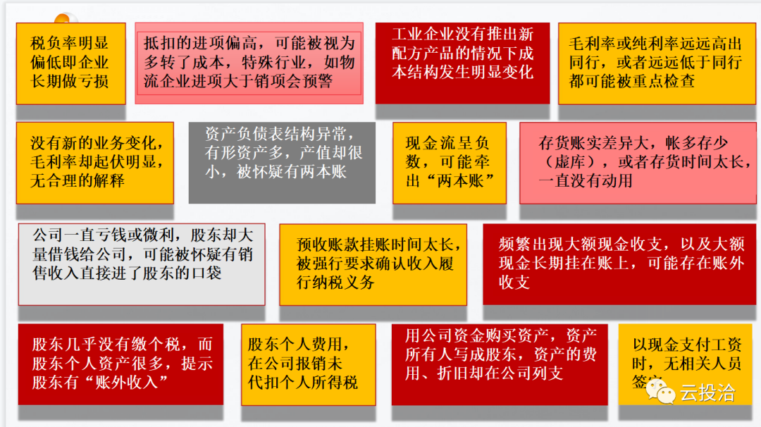 稅歲檢測系統(tǒng)正式啟動啦！